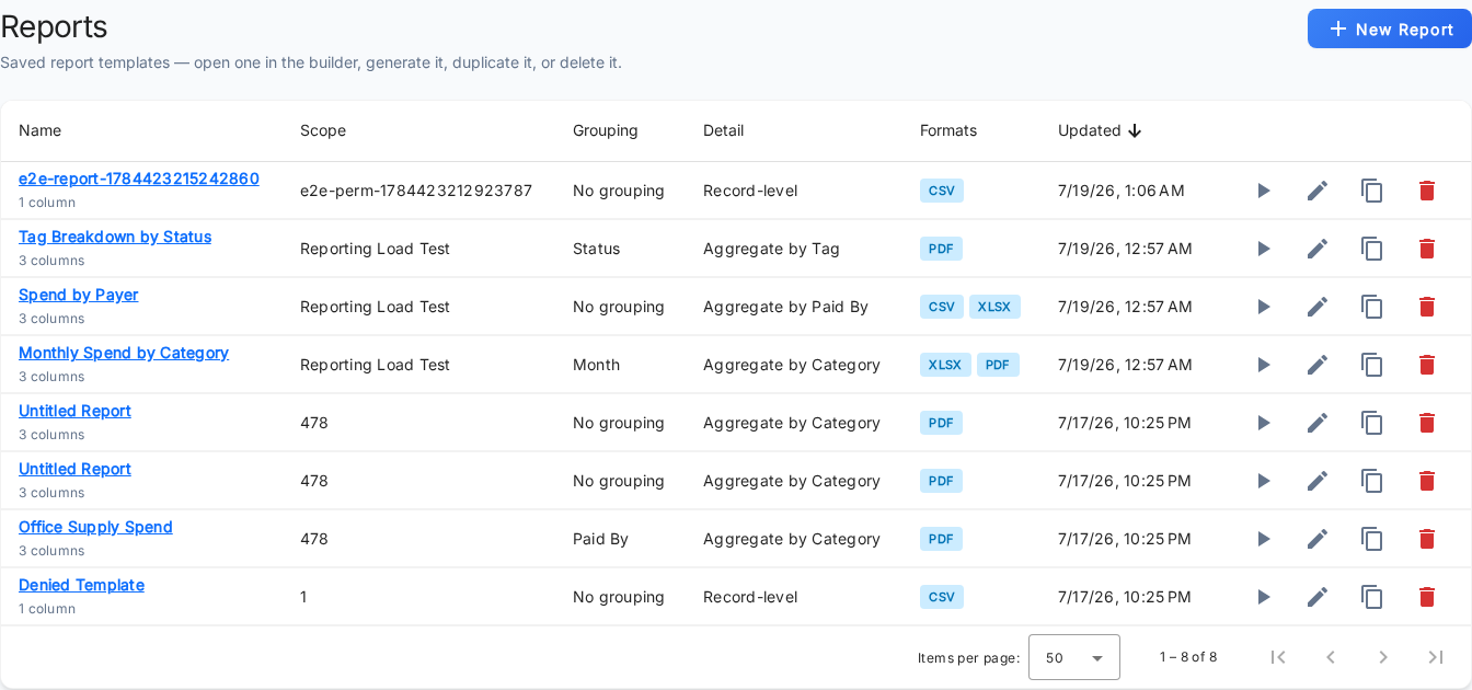 the Reports page listing saved templates with their row actions