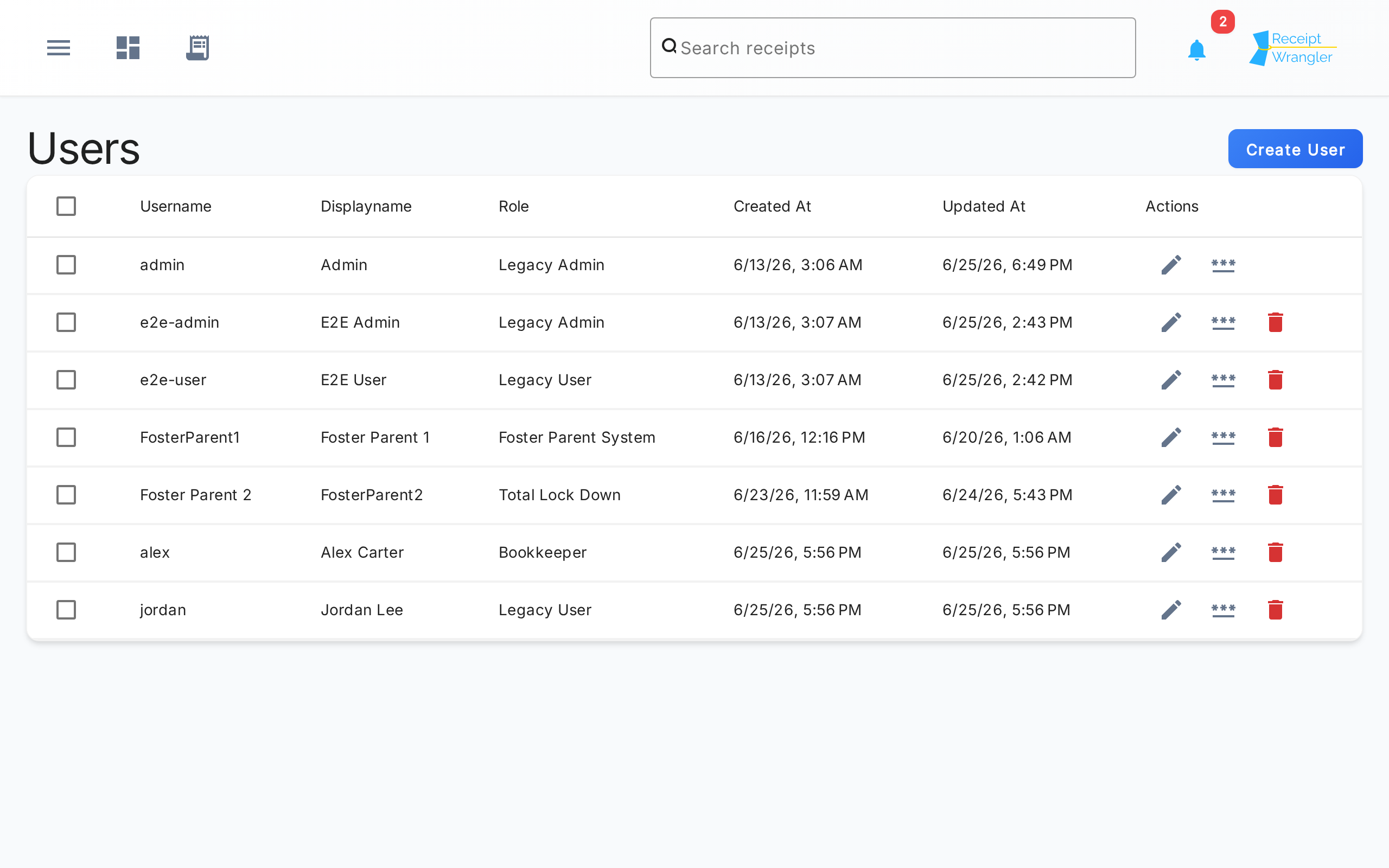 the user list showing the Role column